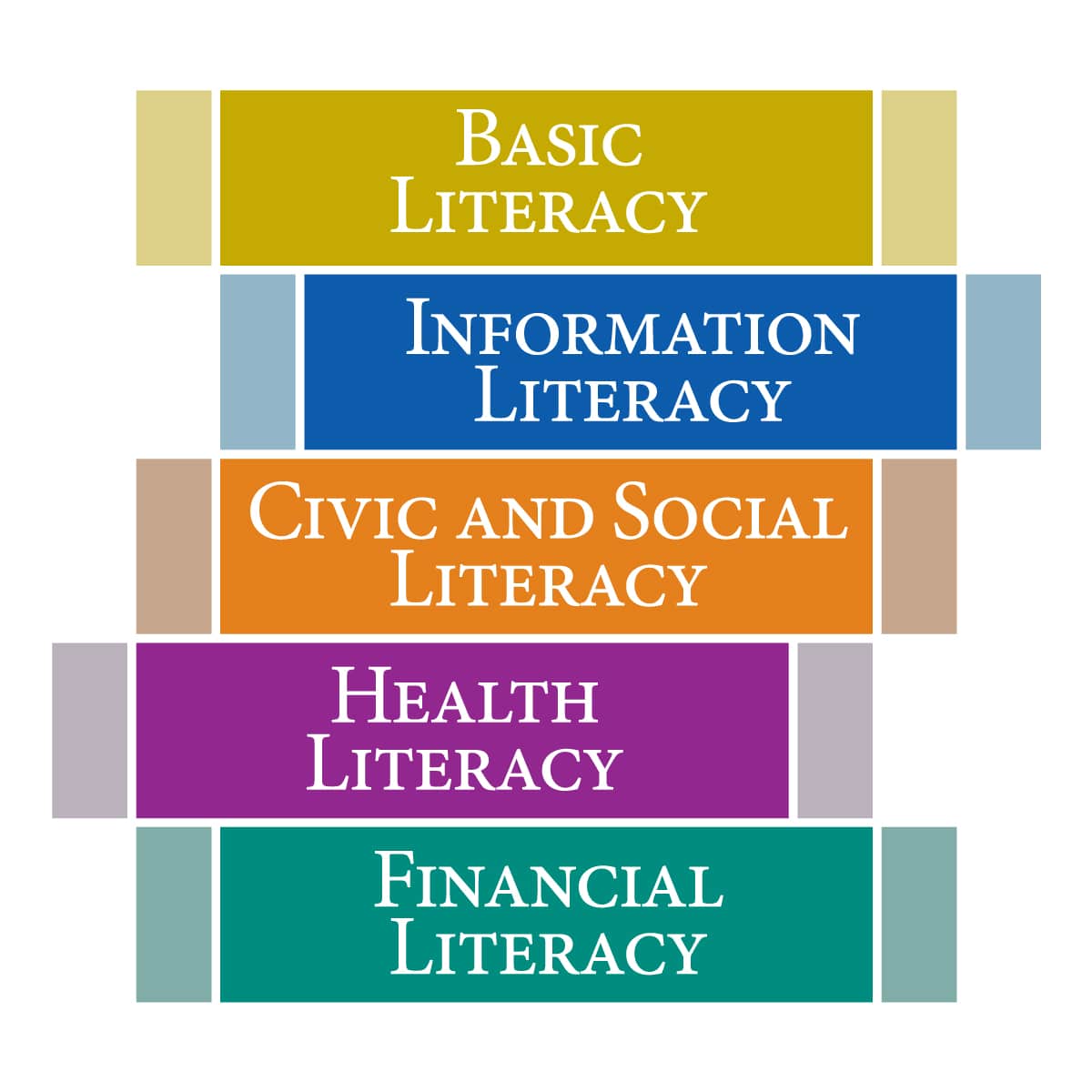 PA Forward Literacy Graphics in Color